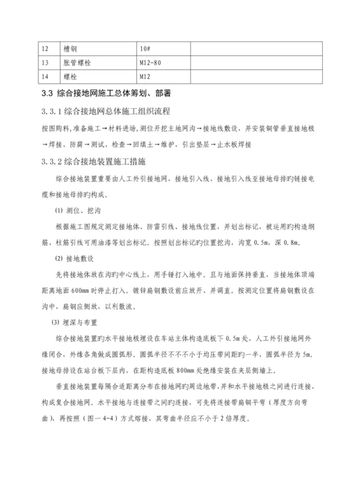 地铁车站接地网综合施工专题方案.docx