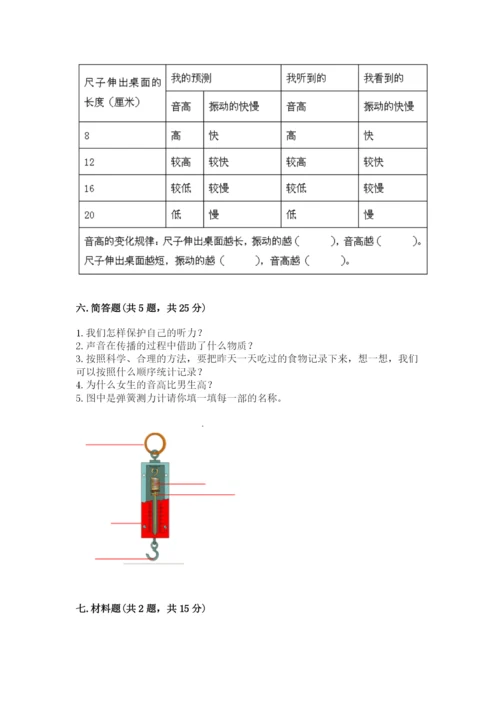 教科版四年级上册科学期末测试卷附答案【培优b卷】.docx