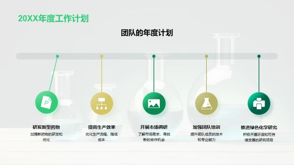 化学团队的卓越之路