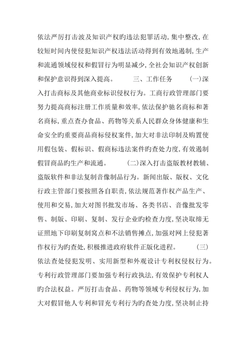 市保护知识产权专项行动方案.docx