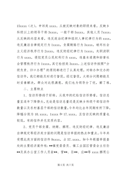 乡镇某年纪检监察信访工作总结.docx