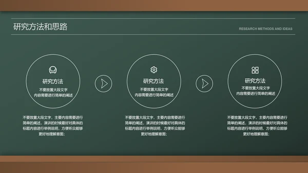 绿色黑板风简约教育学毕业答辩PPT演示模板
