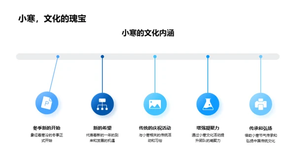 小寒节气文化活动策划