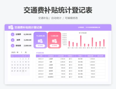 交通费补贴统计登记表