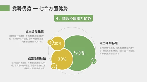 绿色黄色小清新风简约竞聘通用PPT模板