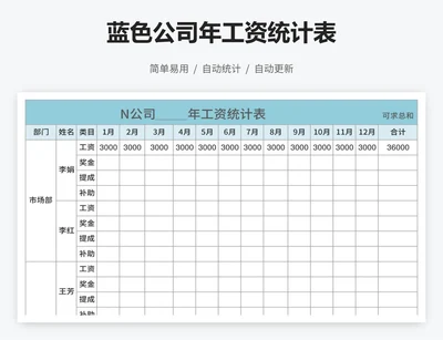 蓝色公司年工资统计表