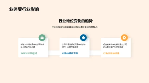 房产业绩年度解析