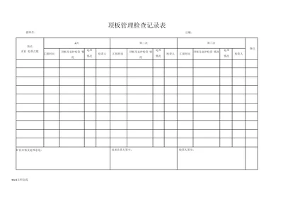 顶板管理检查记录表