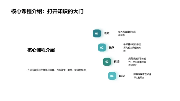 掌握六年级学习全攻略