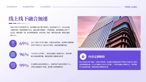 紫色简约欧美风营销策划PPT模板