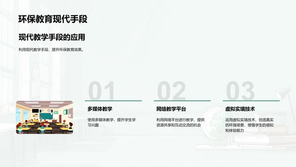 专科教育环保教育实践PPT模板