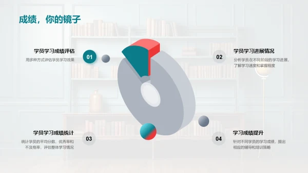 追溯与展望：教学全纪录