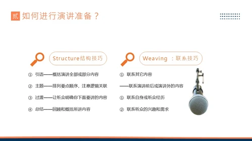 演讲技巧商务培训PPT课件