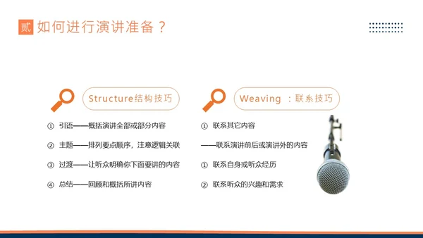 演讲技巧商务培训PPT课件