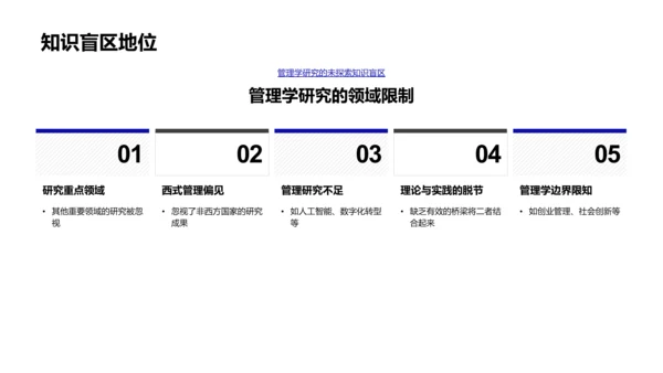 管理学知识盲区探讨PPT模板