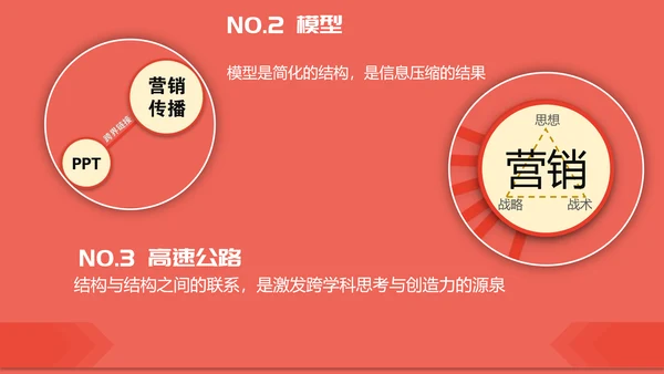 如何高效教学技巧读书笔记PPT模板