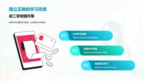 初二学习效率提升PPT模板