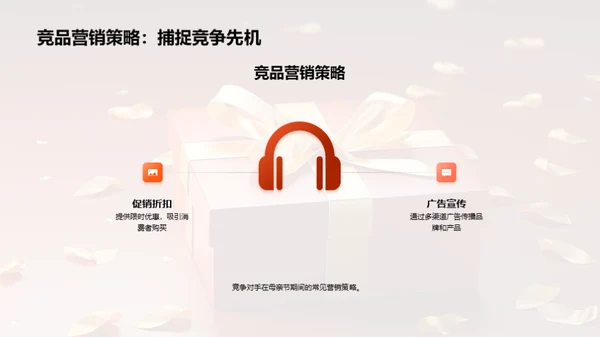 赢在母亲节销售