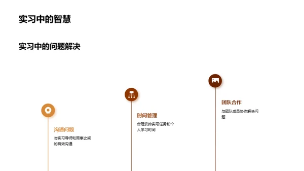 实习之道揭秘