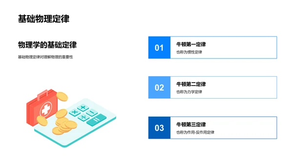 解析物理学应用PPT模板