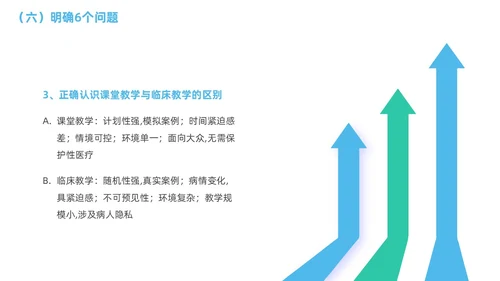 商务蓝色渐变临床护理带教新思路医疗培训PPT临床教师培训PPT