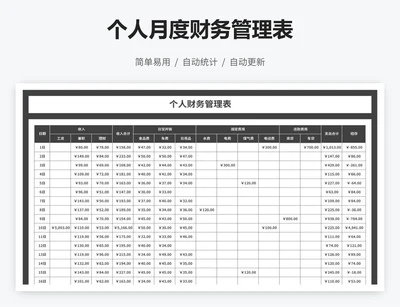 个人月度财务管理表