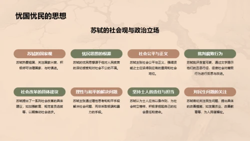黄色中式国风苏轼人物介绍培训课件PPT
