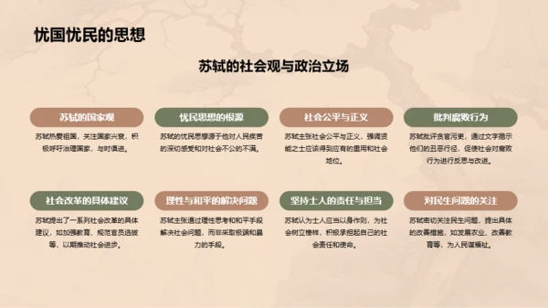 黄色中式国风苏轼人物介绍培训课件PPT