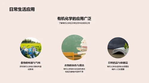 揭秘有机化学