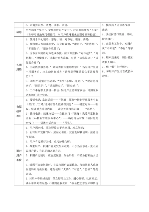 物业环境管理服务手册模板.docx