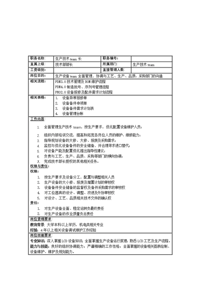 联信光电子公司岗位说明书大全(Document 67个)41