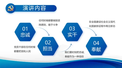 蓝色大气党支部党建述职报告动态PPT