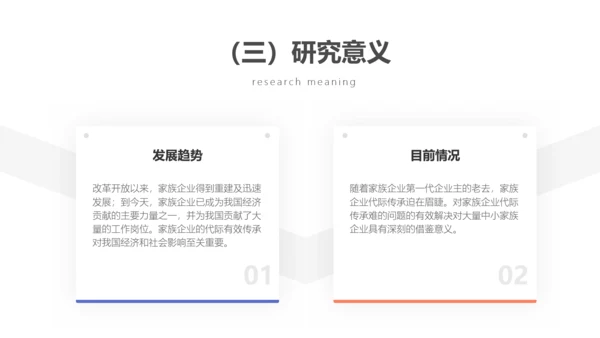 素雅简约风经管学术毕业答辩