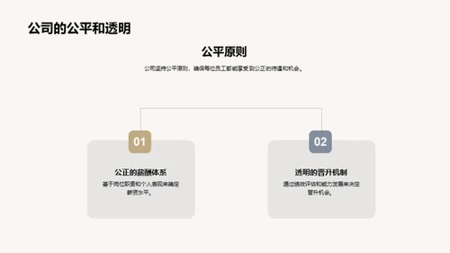 新人导航：熟悉ABC公司