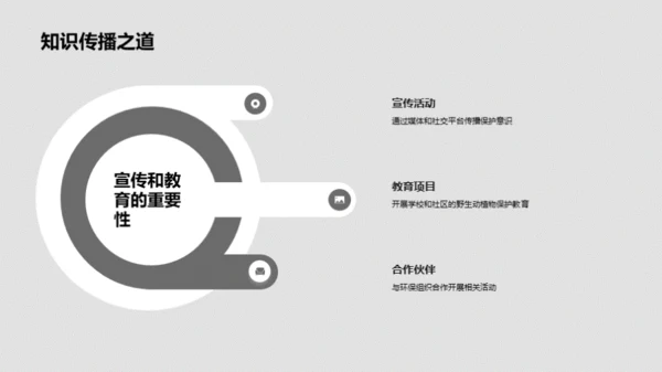 3D风其他行业教育活动PPT模板