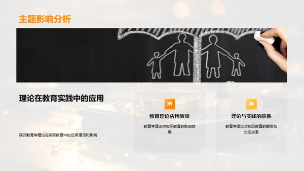 教育学论文全攻略
