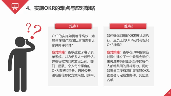 OKR目标管理法企业员工培训PPT课件