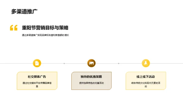 重阳节营销新策略