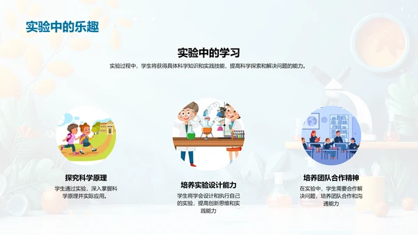 实验学习报告PPT模板