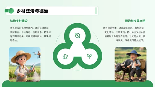 绿色3D立体风乡村振兴宣传PPT