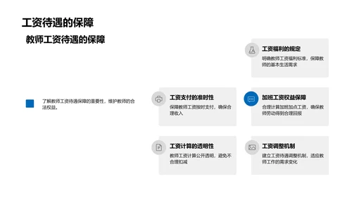 教师劳动法应用讲座PPT模板