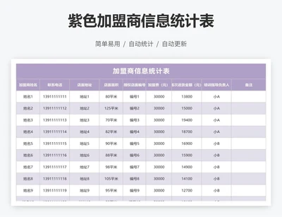 紫色加盟商信息统计表