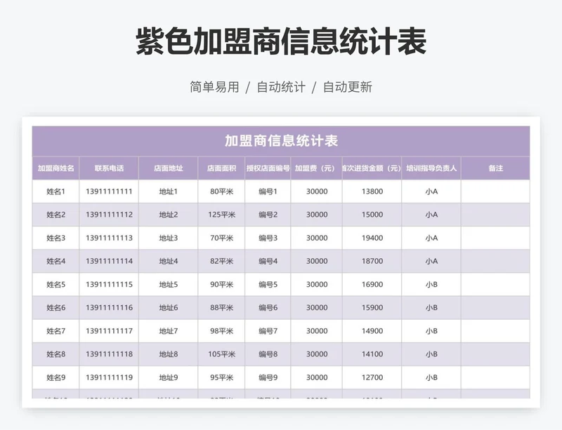 紫色加盟商信息统计表