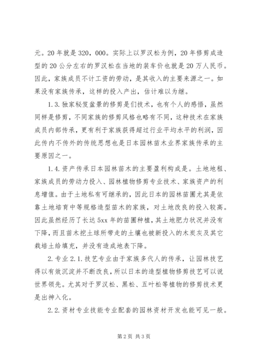 园林苗木业考察报告.docx