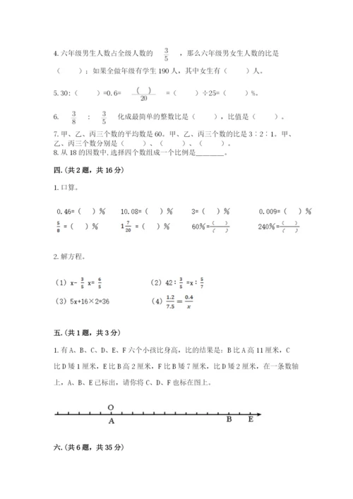 西师大版小升初数学模拟试卷（网校专用）.docx