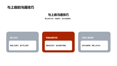 职场礼仪与沟通技巧