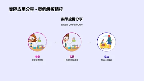 社团成长故事PPT模板