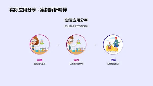 社团成长故事PPT模板