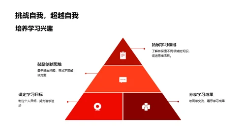 四年级学科攻略