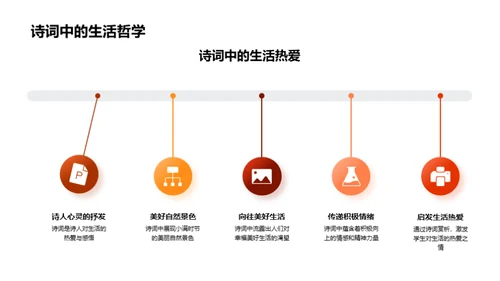 诗词中的节气美学